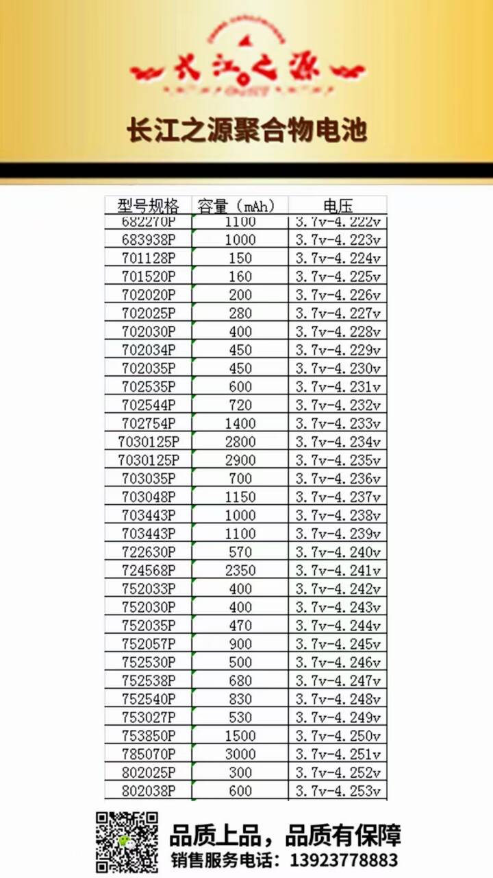 A4E7CFB5F67A3D78C21ED831733AA0FF.jpg